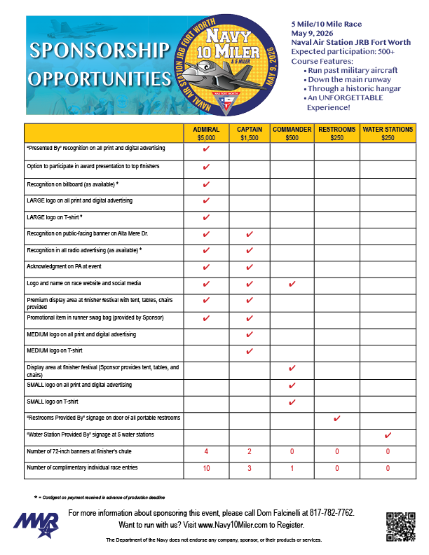 2026 Navy 10 Miler Sponsor Levels.png